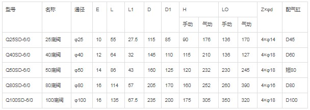 �ք��p���m���y��Ҫ���g����