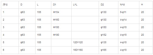 ���^�y��Ҫ���g������