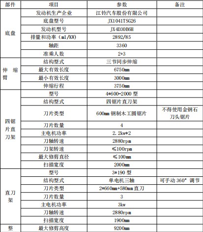 �����_�G�h�޼�܇���g������