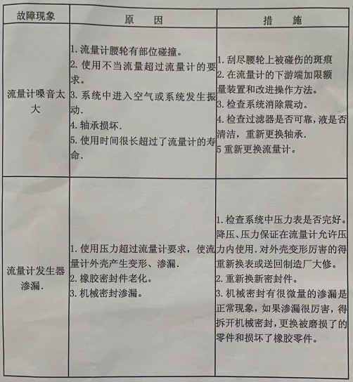 ����Ӌ���ϡ�ԭ���ų�����