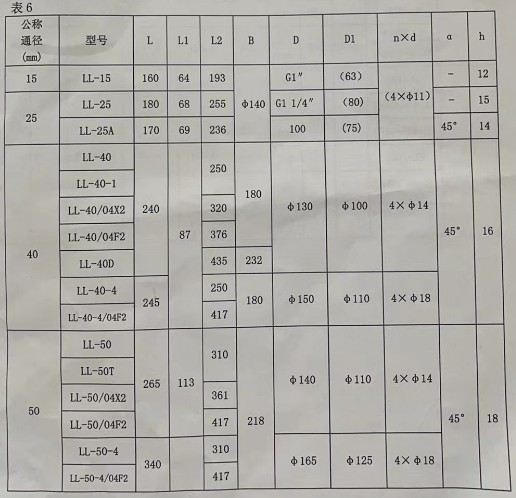 ����Ӌ���μ����b�ߴ�D