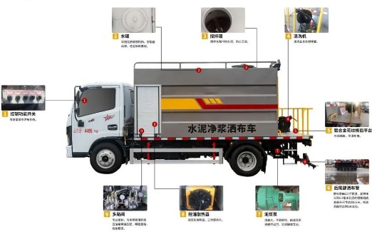 �|�L�������{��6��ˮ�����{����܇_�P���L��KLF5040TJSE6��ˮ�����{����܇