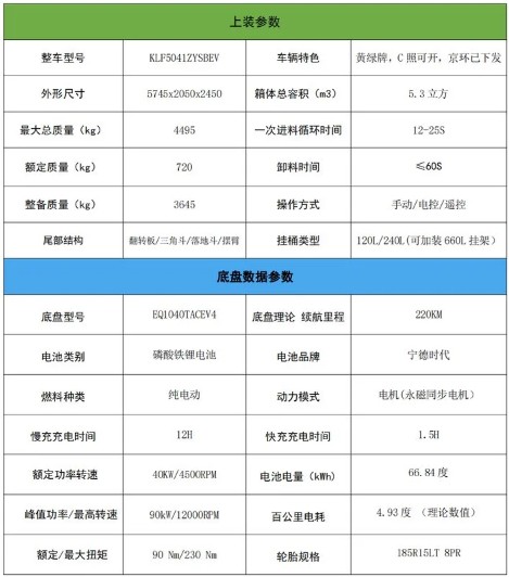 5.3���|�L(f��ng)�P���ؼ�늄Ӊ��s����܇_�P���L(f��ng)��KLF5041ZYSBEV�ͼ�늄Ӊ��sʽ����܇