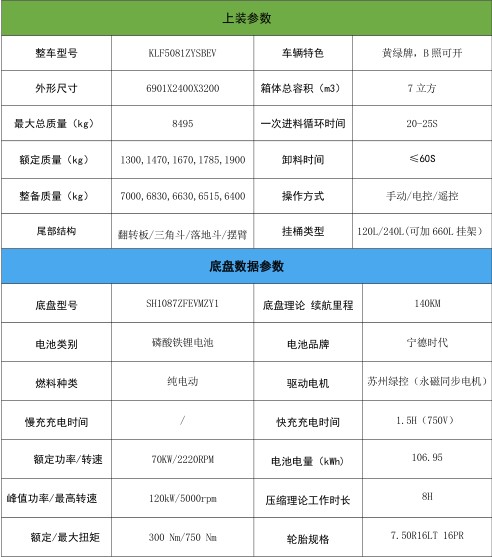 7�������S�M��늄Ӊ��s����܇_�P���L��KLF5081ZYSBEV�ͼ�늄Ӊ��sʽ����܇