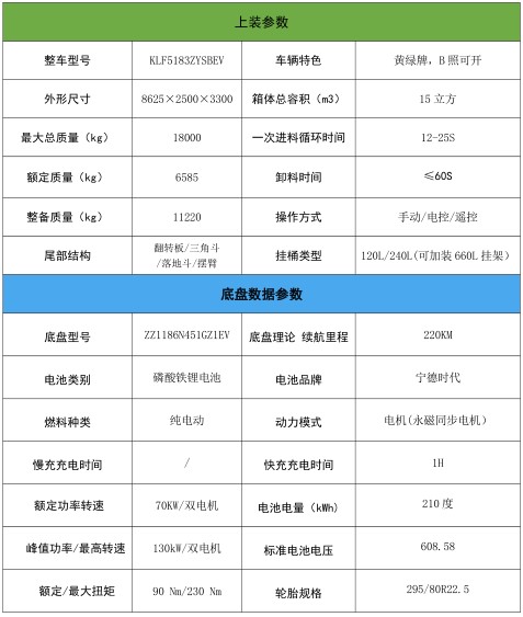 15�������ǵ¿���늄Ӊ��s����܇_�P���L(f��ng)��KLF5183ZYSBEV�ͼ�늄Ӊ��sʽ����܇