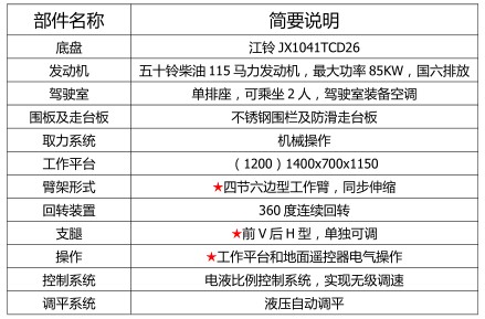 23�׽���{�Ƹ߿����I܇_������CL5042JGKA6DS�͸߿����I܇