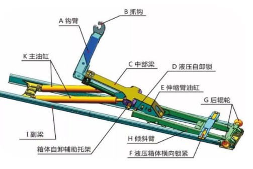 14���|�L������D9��s�۹�������܇