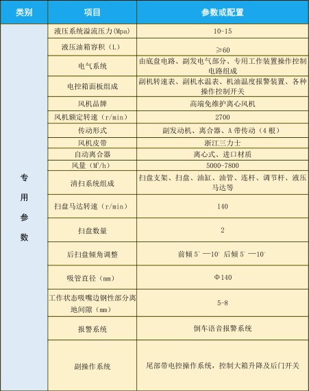 ���g(sh��)����(sh��)