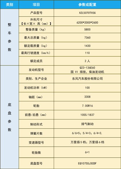 �|�L(f��ng)С������ϴ��܇_�Н���XZL5070TXS6��ϴ��܇