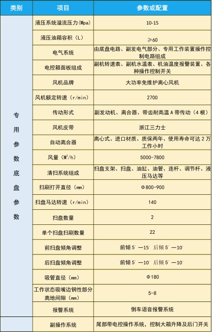 �|�L(f��ng)С������ϴ��܇_�Н���XZL5070TXS6��ϴ��܇