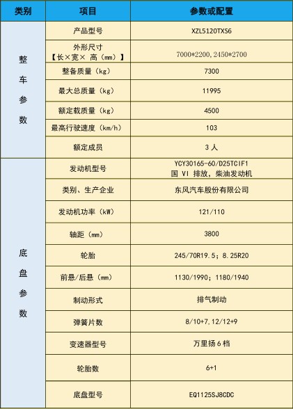 �|�L�������ϴ��܇_�Н���XZL5120TXS6��ϴ��܇