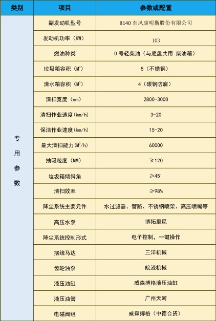 �|�L�������ϴ��܇_�Н���XZL5120TXS6��ϴ��܇