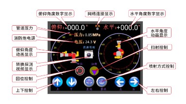 �����ڠ�B�@ʾ��(���书��)