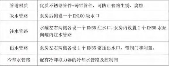 ��·ϵ�y(t��ng)