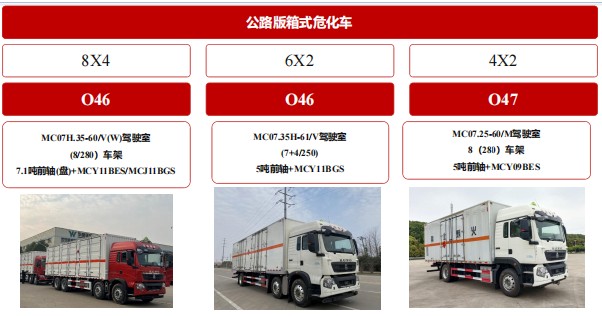 ��·����ʽΣ��܇