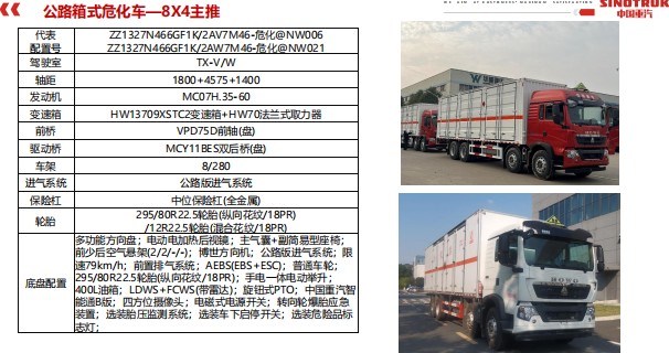 8X4��·����ʽΣ��܇