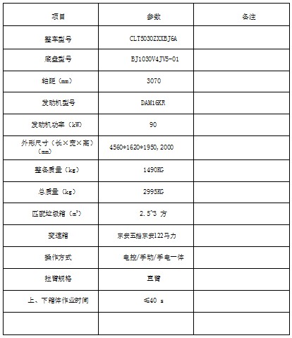 ������������V��������܇�aƷ��Ҫ���g����