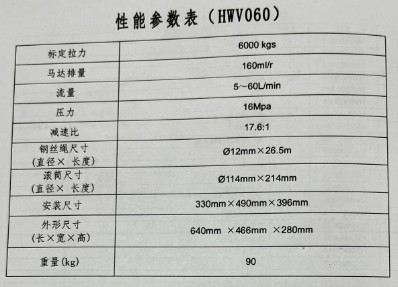 ���܅�����(HWV060)