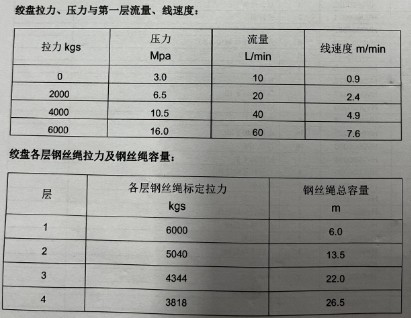 ���܅�����(HWV060)