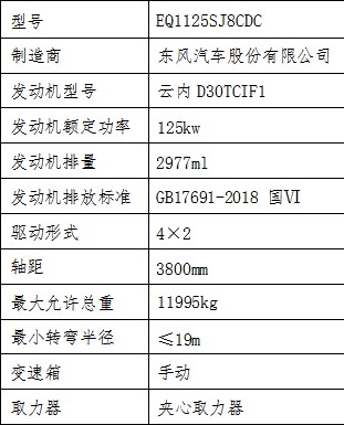 �ױP��Ҫ����