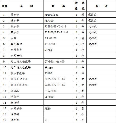 �S܇��������������