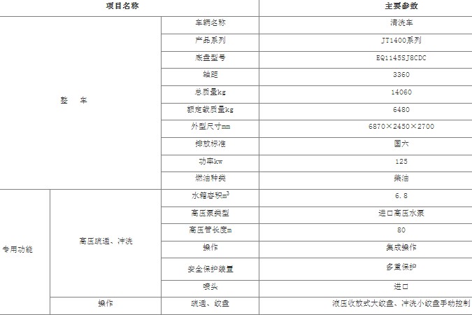 �|�L�������߉���ϴ܇_6.8���߉���ϴ܇_JT1400ϵ����ϴ܇