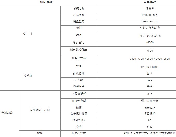 �|�L���\�߉���ϴ܇_8.7���߉���ϴ܇_JT1600Dϵ����ϴ܇