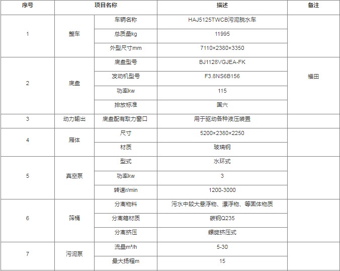 ����W�R����ˮ̎��܇_ST1200����Óˮ܇