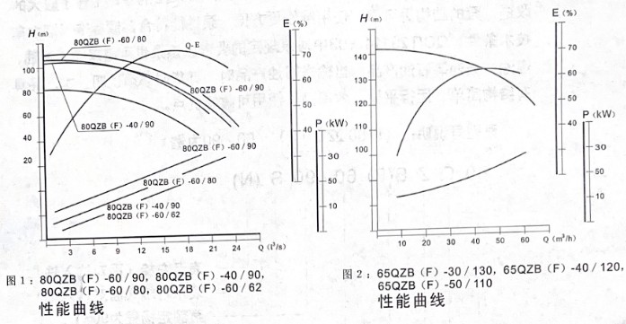 �����ø�Ҏ��õ���������