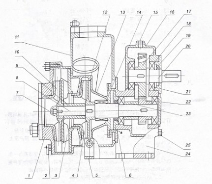 QZB(F)��ˮ܇�ýY���D
