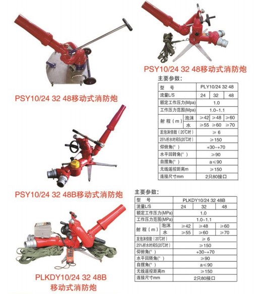 �Ƅ�ʽ������