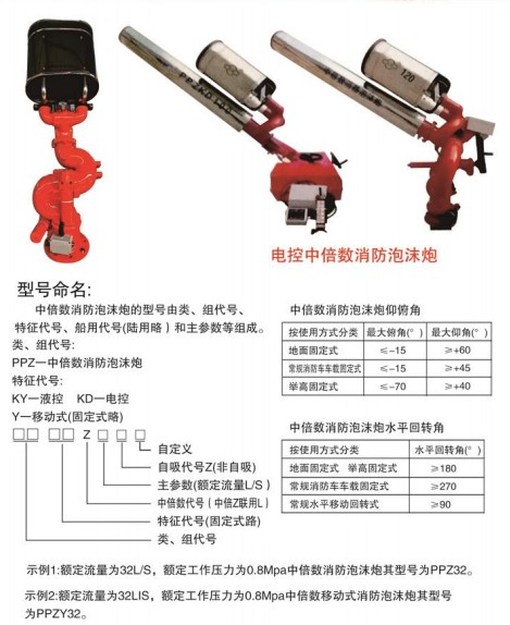 늿��б���������ĭ�� 