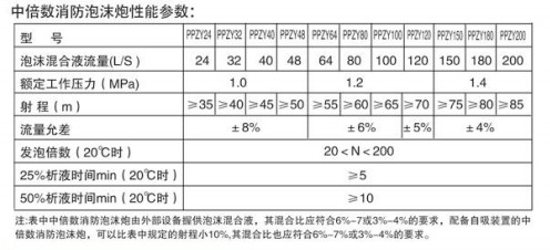 �б���������ĭ�����܅���