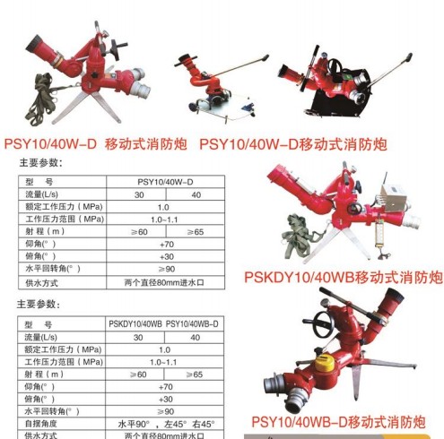 �Ƅ�ʽ������