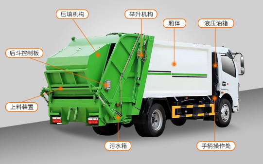 ���s����܇�Y���ֽ�D